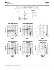 THS4631DGNEVM datasheet.datasheet_page 5