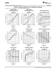 THS4631DGNEVM datasheet.datasheet_page 6