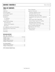 ADA4950-2 datasheet.datasheet_page 2