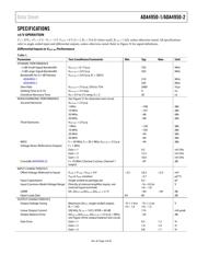 ADA4950-2 datasheet.datasheet_page 3