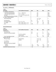 ADA4950-2 datasheet.datasheet_page 4