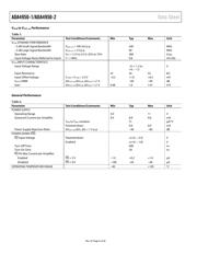 ADA4950-2 datasheet.datasheet_page 6