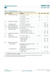 74ABT126PW,118 datasheet.datasheet_page 6