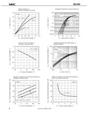 2SJ624 datasheet.datasheet_page 4