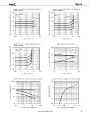 2SJ624 datasheet.datasheet_page 5