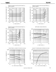2SJ624 数据规格书 5