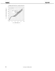 2SJ624 datasheet.datasheet_page 6