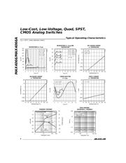 MAX4066ACSD+ datasheet.datasheet_page 6