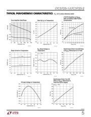 LTC3723EGN-1#PBF 数据规格书 5