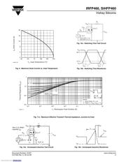 IRFP460PBF datasheet.datasheet_page 5