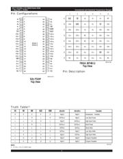 71V016SA15BFI 数据规格书 2