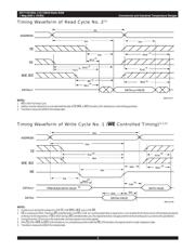 71V016SA15BFI 数据规格书 6