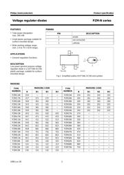 PZM11NB2 datasheet.datasheet_page 2