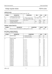 PZM11NB2 datasheet.datasheet_page 3