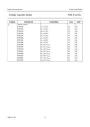 PZM11NB2 datasheet.datasheet_page 4