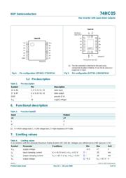 74HC05PW,118 datasheet.datasheet_page 4