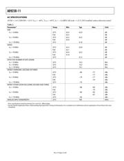 AD923011-200EBZ datasheet.datasheet_page 4