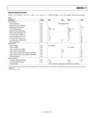 AD923011-200EBZ datasheet.datasheet_page 5