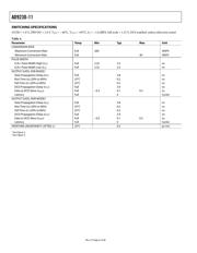 AD923011-200EBZ datasheet.datasheet_page 6