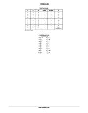 MC14512BCP datasheet.datasheet_page 2