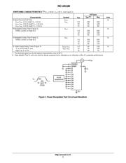 MC14512BCP datasheet.datasheet_page 4