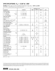 OPA2244EA2K5 数据规格书 2