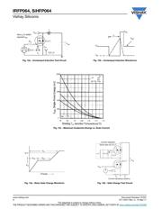 IRFP064 datasheet.datasheet_page 6