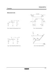 RSQ030P03TR datasheet.datasheet_page 4