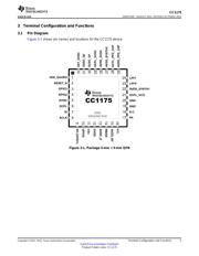 CC1175RHMT datasheet.datasheet_page 5