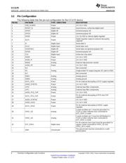 CC1175RHMT datasheet.datasheet_page 6