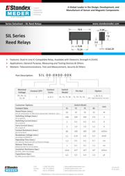 SIL05-1A72-71L 数据规格书 1