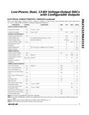 MAX5152AEEE+ datasheet.datasheet_page 3