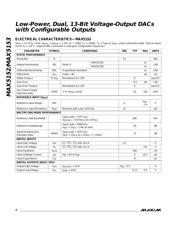 MAX5152AEEE+ datasheet.datasheet_page 4