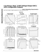 MAX5152AEEE+ datasheet.datasheet_page 6