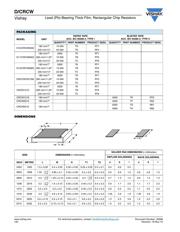 CRCW0603121KFKTA datasheet.datasheet_page 3