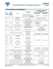 CRCW0603121KFKTA datasheet.datasheet_page 6