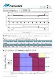 HPP808D036 datasheet.datasheet_page 2