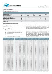 HPP808D036 datasheet.datasheet_page 3