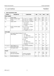 TDA8024TT/C1,118 datasheet.datasheet_page 4