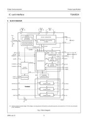 TDA8024TT/C1,118 datasheet.datasheet_page 5