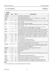 TDA8024TT/C1,118 datasheet.datasheet_page 6