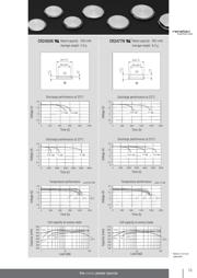 CR2450N datasheet.datasheet_page 3