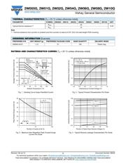 2W10G-E4/51 数据规格书 2