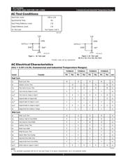 71V256SA12Y datasheet.datasheet_page 4