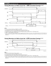 71V256SA12Y datasheet.datasheet_page 6