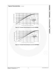 FQP9N90C 数据规格书 5