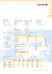 DG23-B2LA datasheet.datasheet_page 2