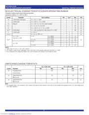 IDT74CBTLV3125 datasheet.datasheet_page 3