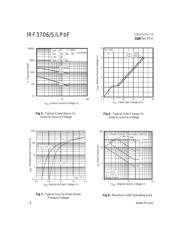 IRF3706PBF datasheet.datasheet_page 4