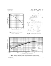 IRF3706PBF datasheet.datasheet_page 5